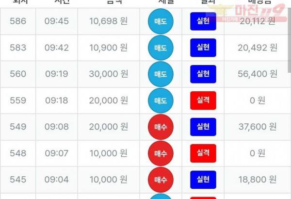 퍼스트트레이딩 신뢰점 수익인증