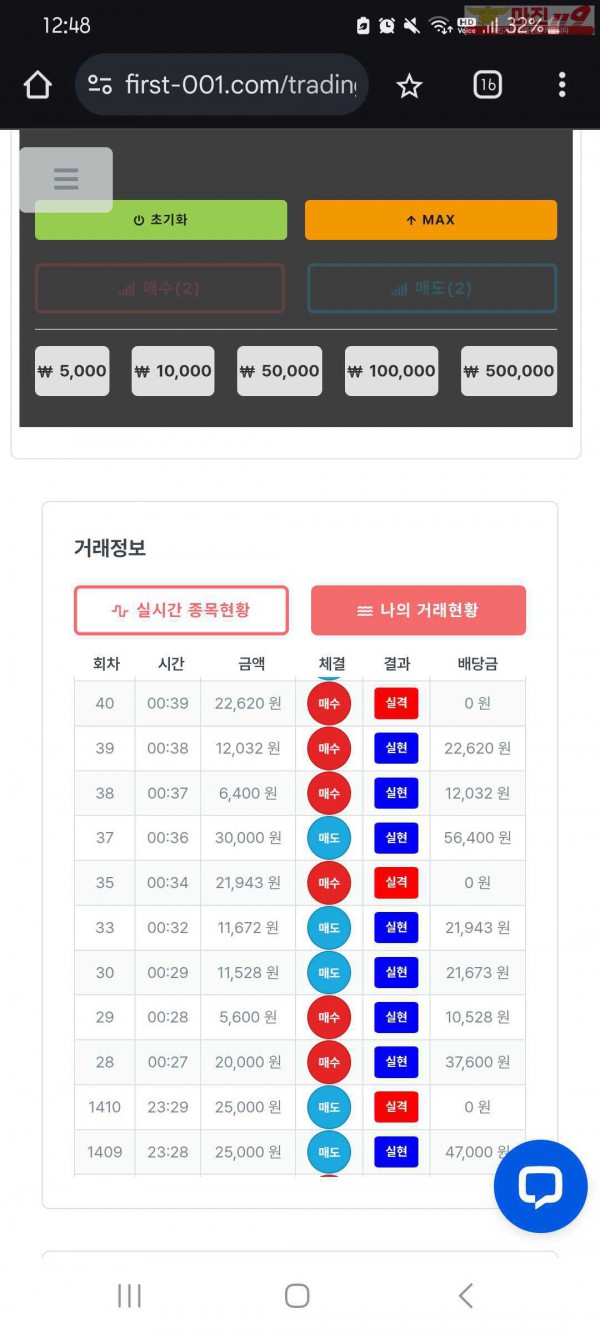 신뢰점