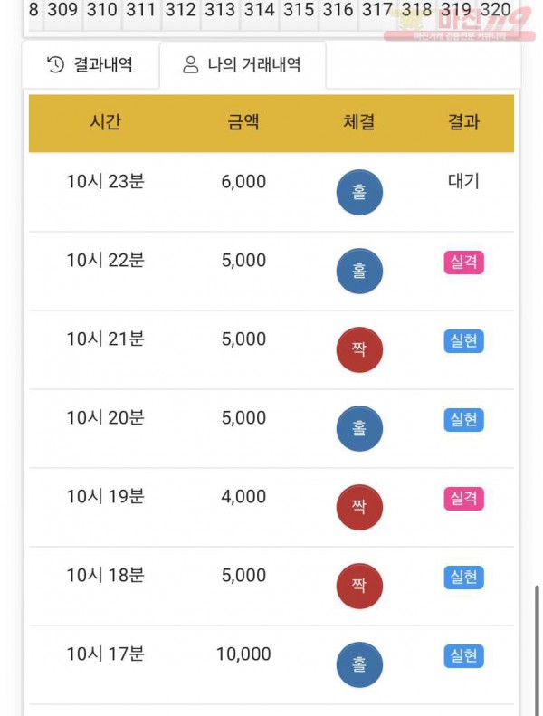 하이트레이딩 국대점
