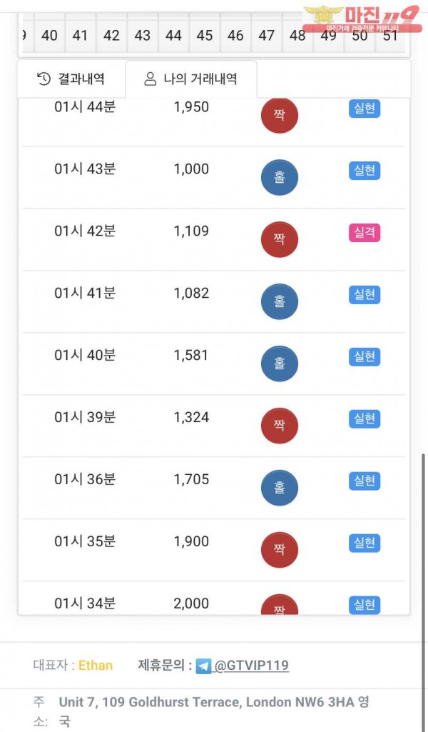 글로벌777점 수익인증