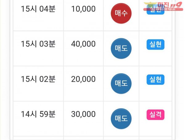 글로벌 댄디점