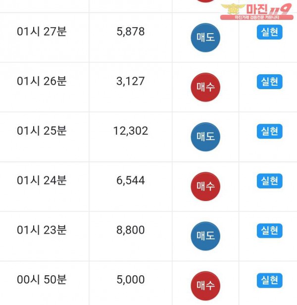 댄디점 수익인증