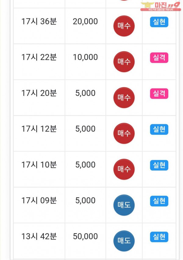 글로벌 댄디점
