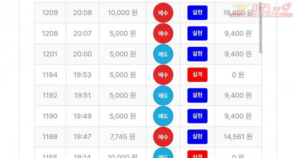 퍼스트 최강점