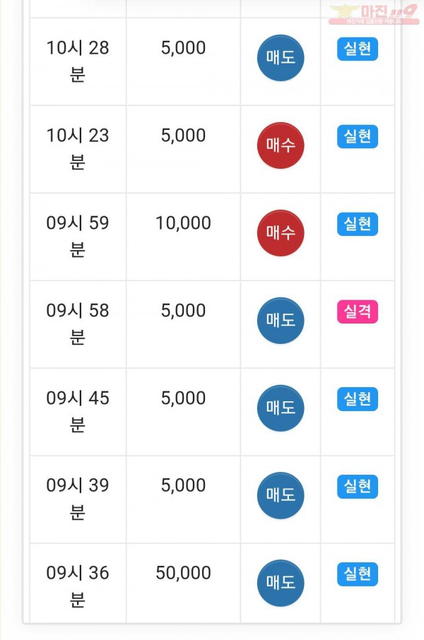 글로벌 댄디점