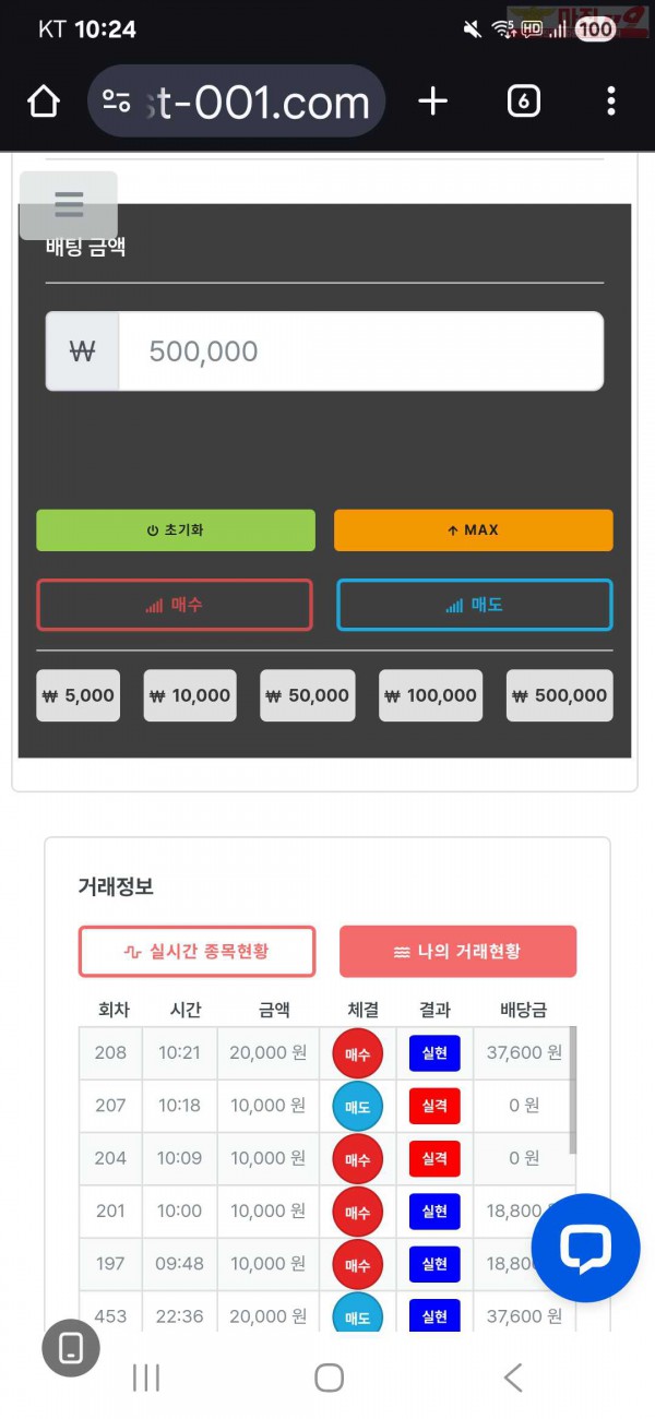 신뢰