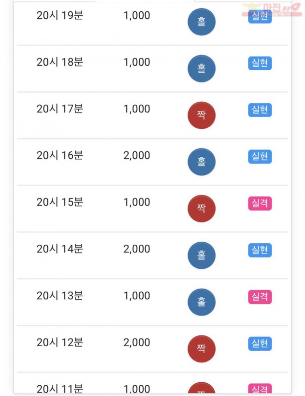 HT 꽃다발점 수익인증