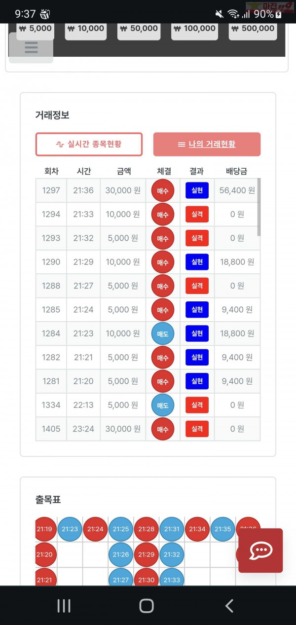 퍼스트 한국점 수익인증