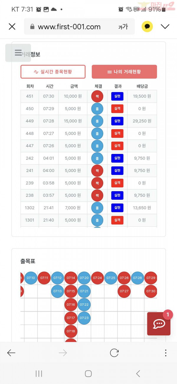 퀸즈점 수익인증