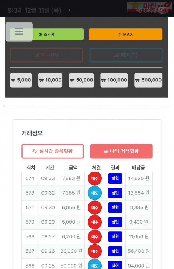 퍼스트트레이딩 신뢰점 12/11목 7연승인증