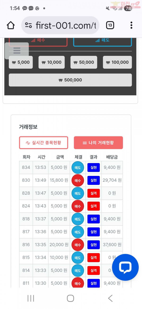 신뢰점 수익인증