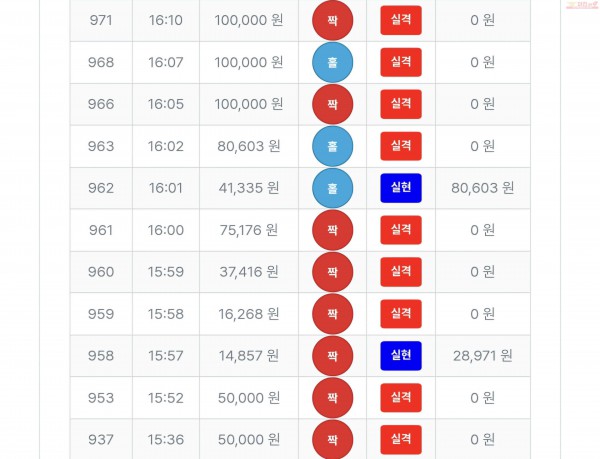 퍼스트 페이백점