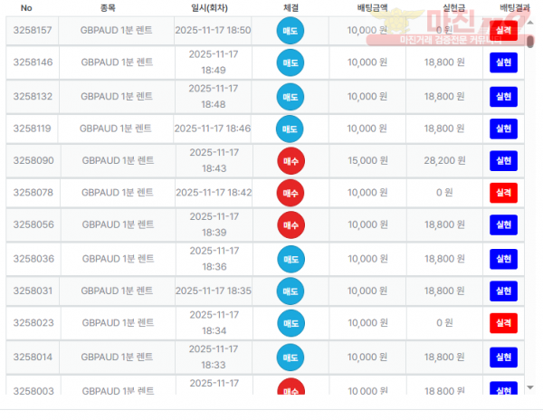 퍼스트 태명점 수익인증