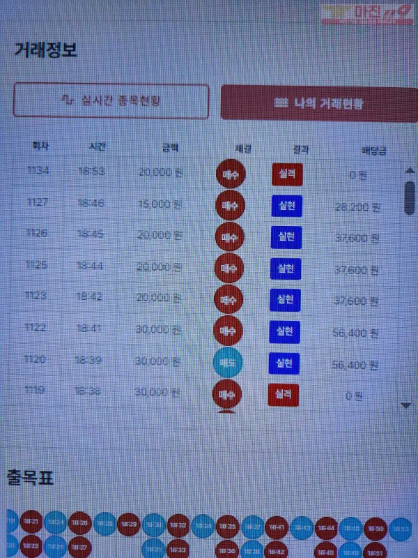 퍼스트 최강점 수익인증