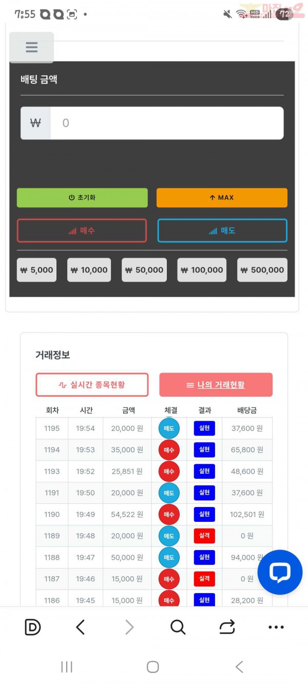 신뢰점 수익인증