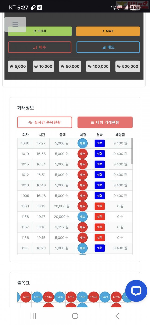 퀸즈점 수익인증 6연승