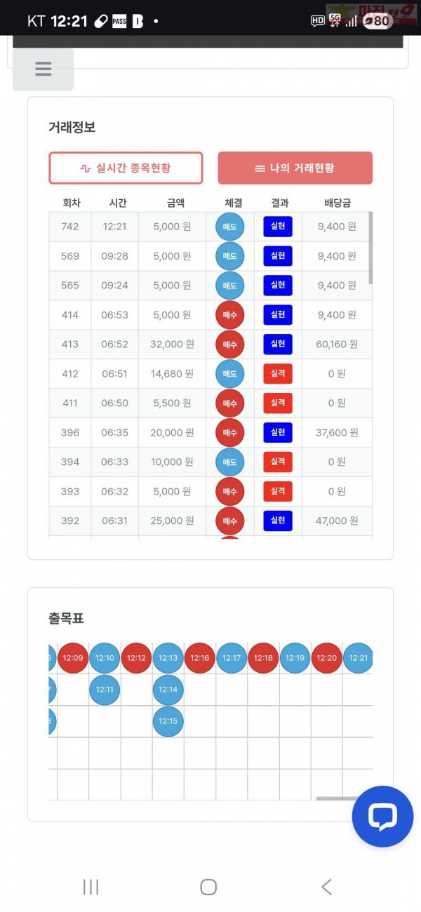 퀸즈점 수익인증 5연