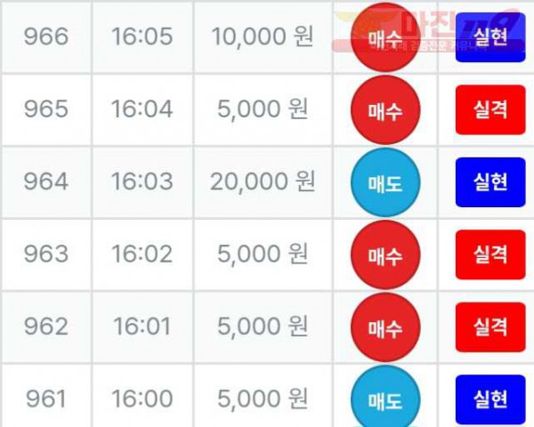 한국점