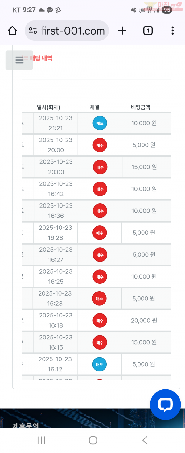 센터점