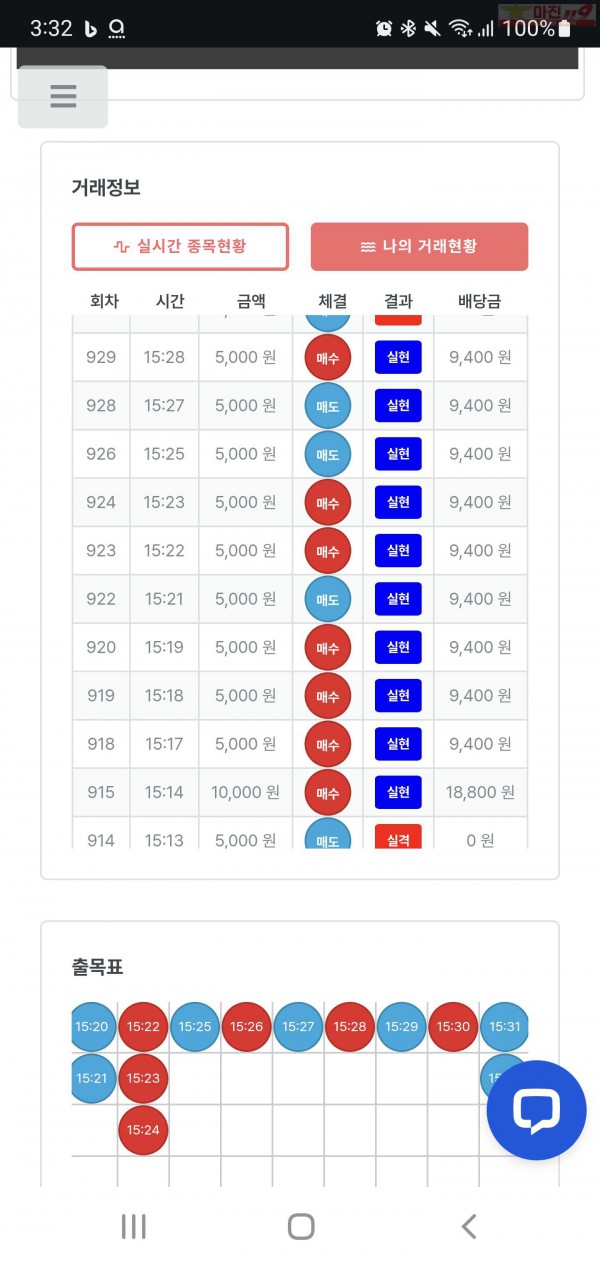 퍼스트 한국점 수익인증 (연승)