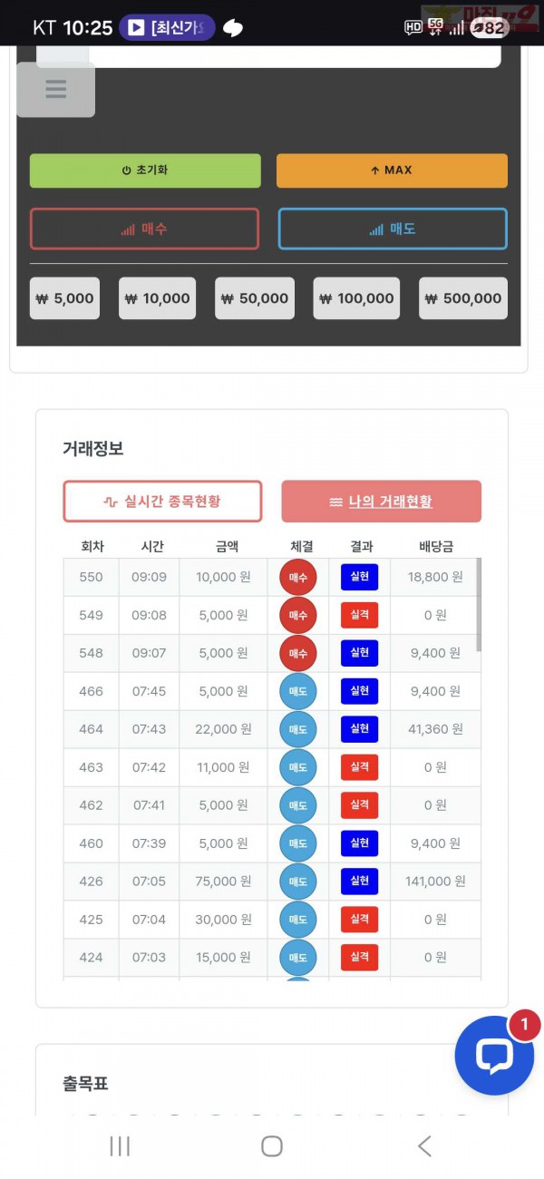 퀸즈점 수익인증