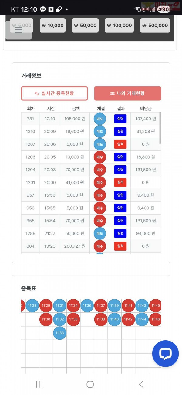 퀸즈점 수익인증