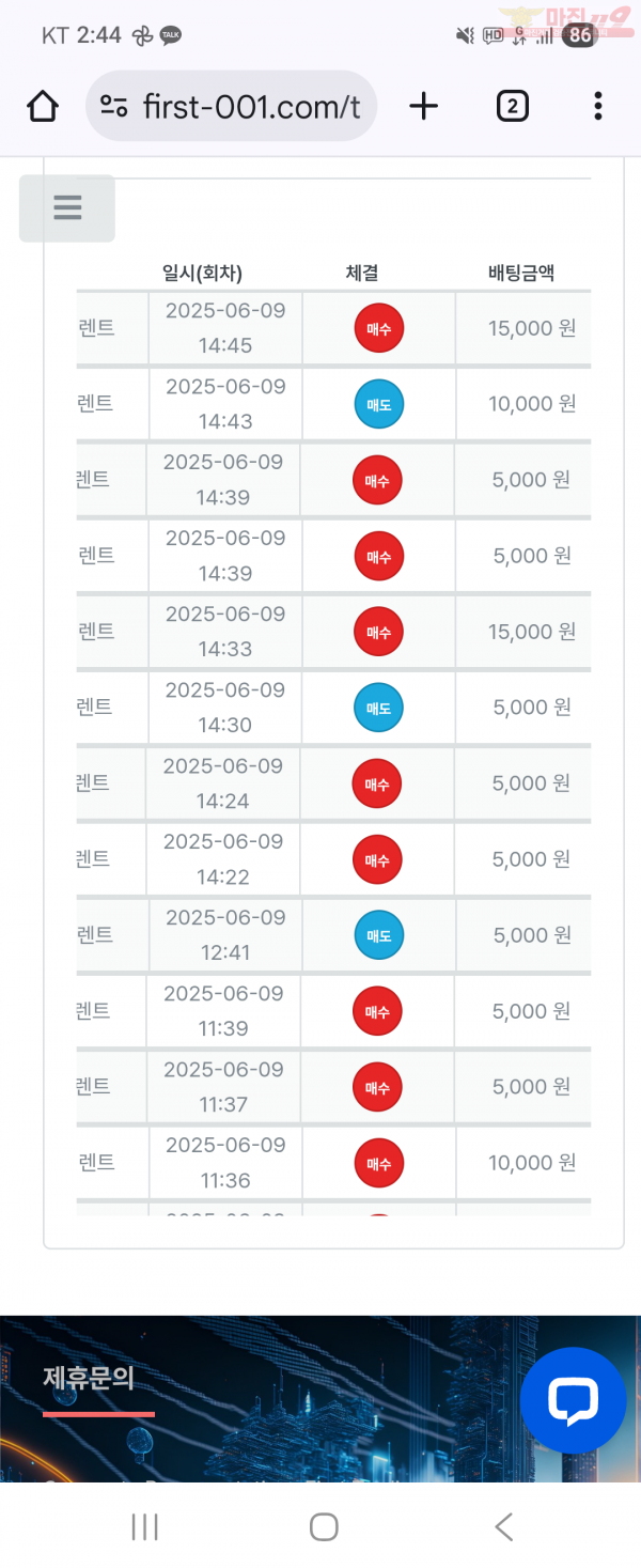 센터점