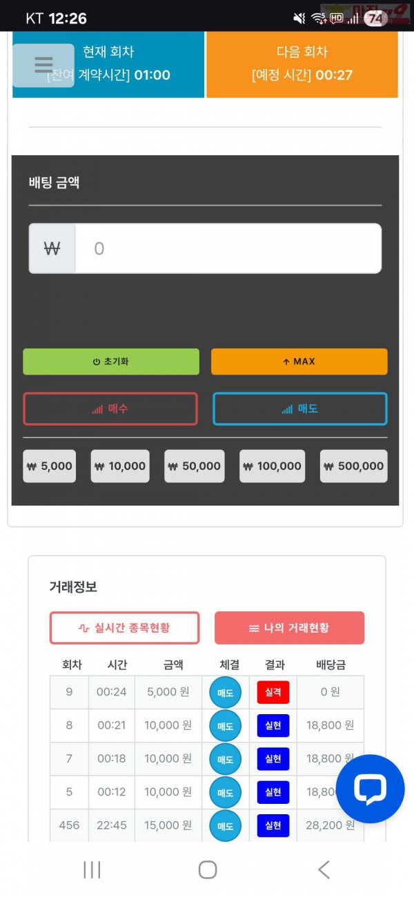 신뢰