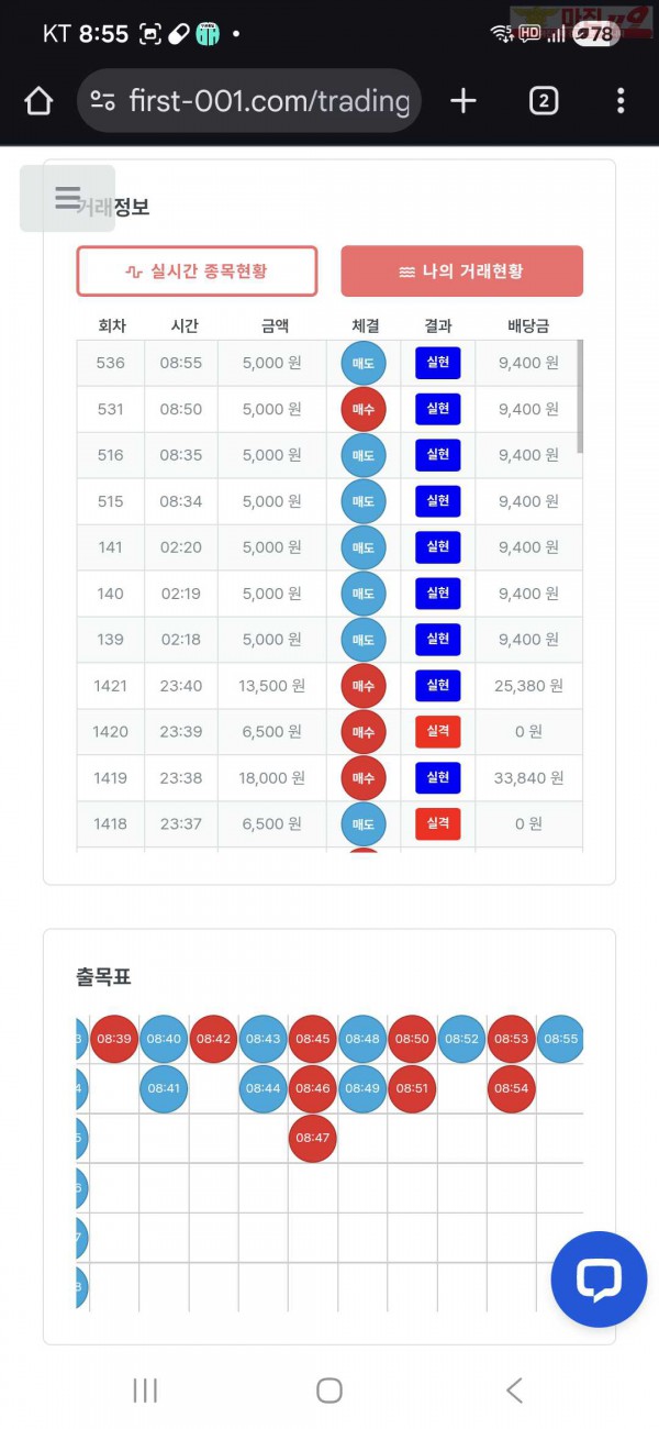 퀸즈점 수익인증 7연승