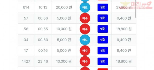 퍼스트 최강점