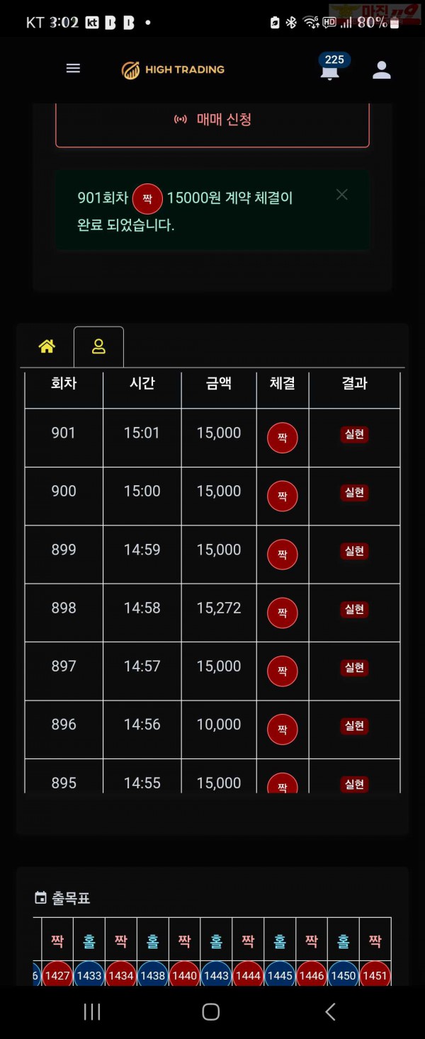 1월 연승왕 이벤트 국대지점 12연승 참여합니다