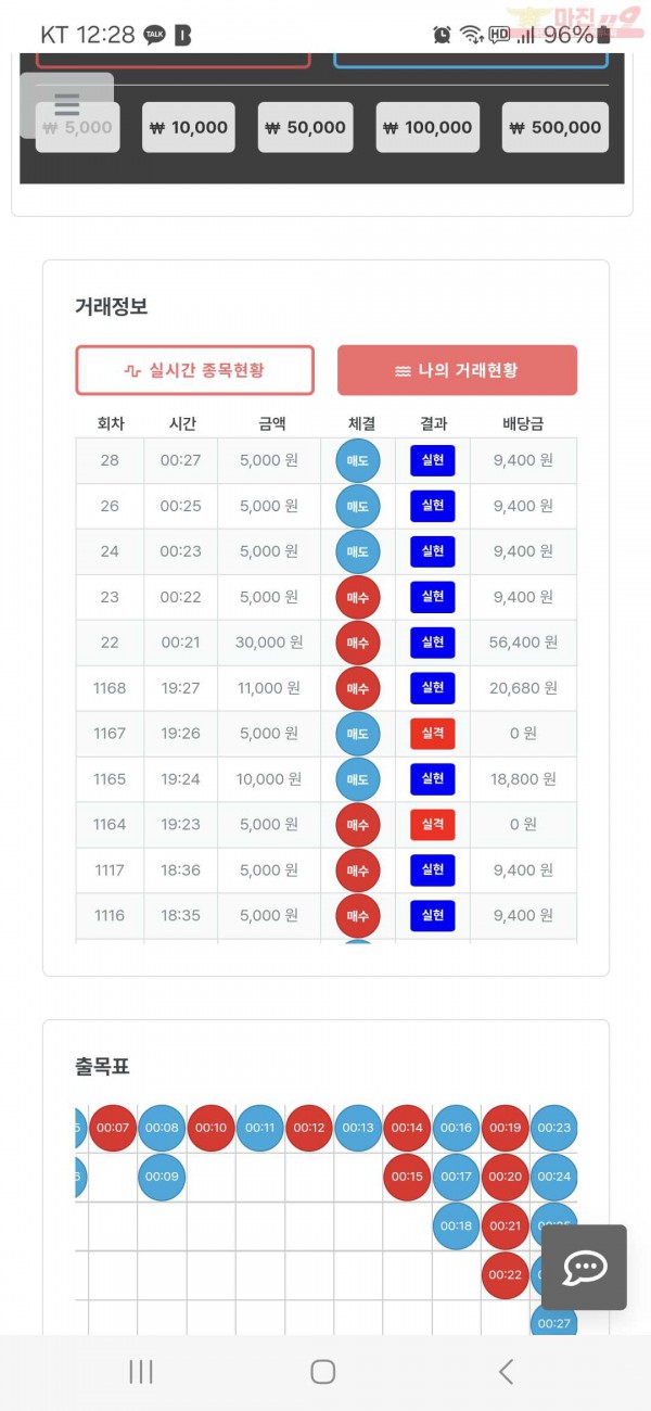 퀸즈점 수익인증