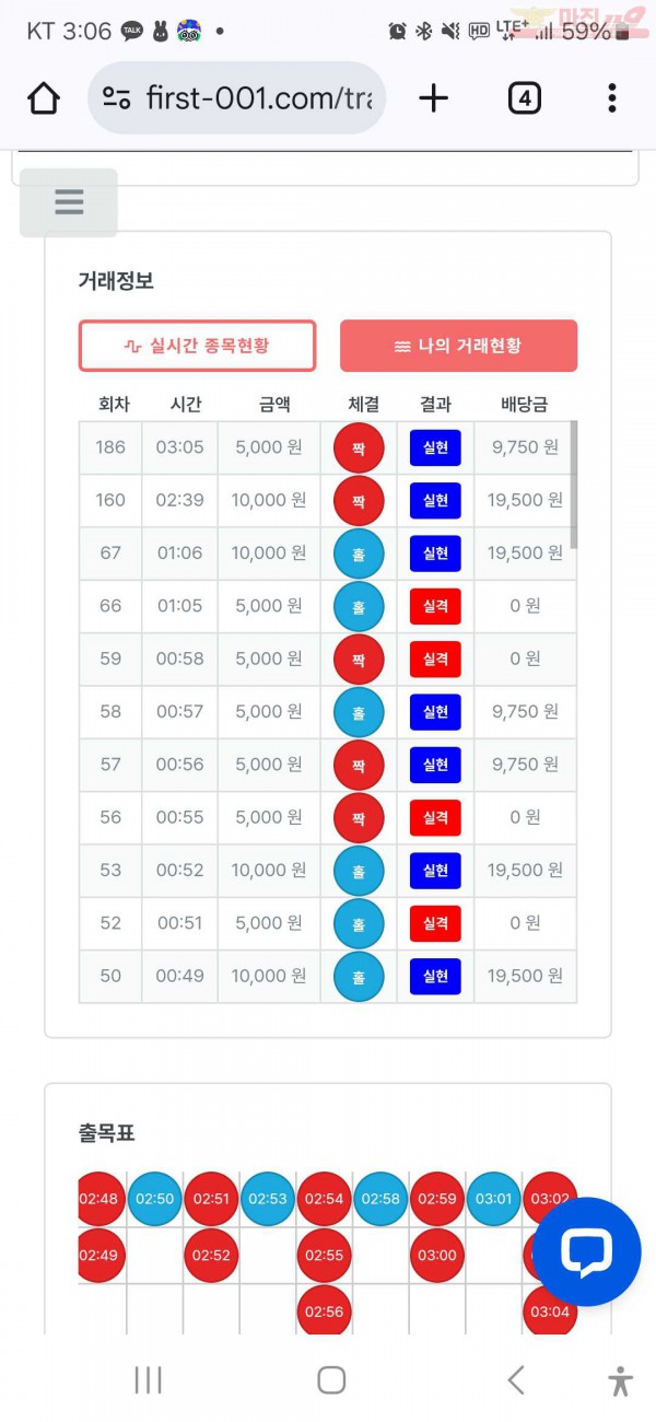 수익인증  페이백점