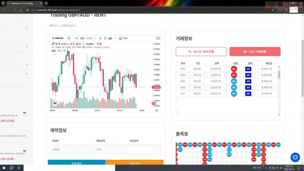 퍼스트트레이딩 신뢰점 2/21금 5연승인증