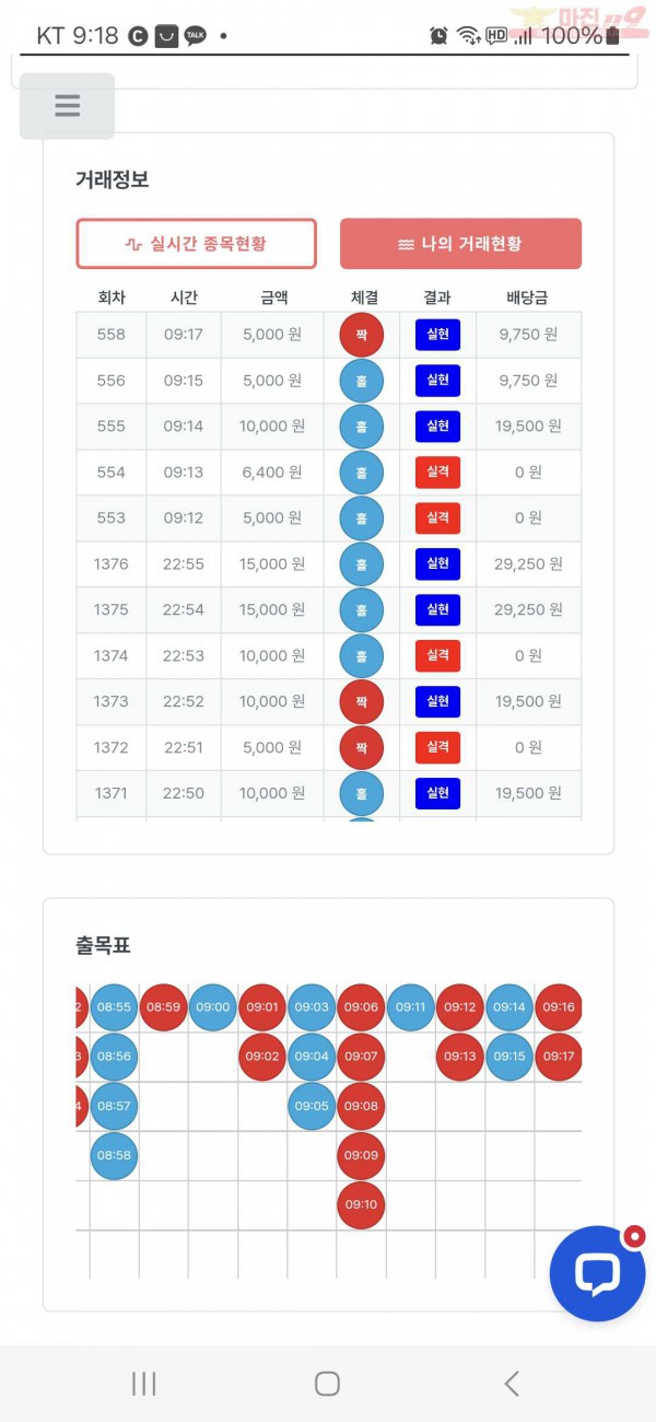 퀸즈점 수익인증