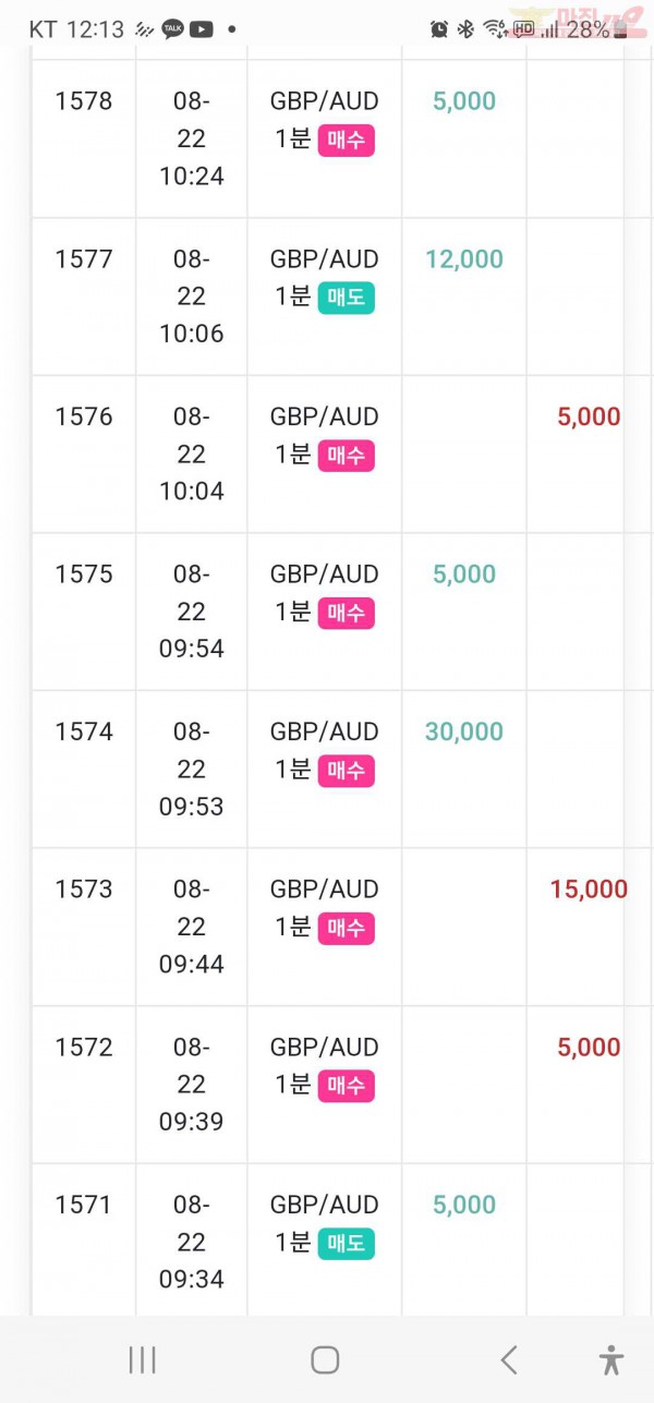 수익인증 페이백점