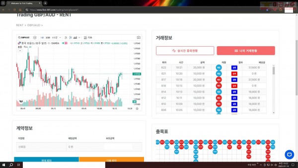 퍼스트트레이딩 신뢰점 1/14화 수익인증