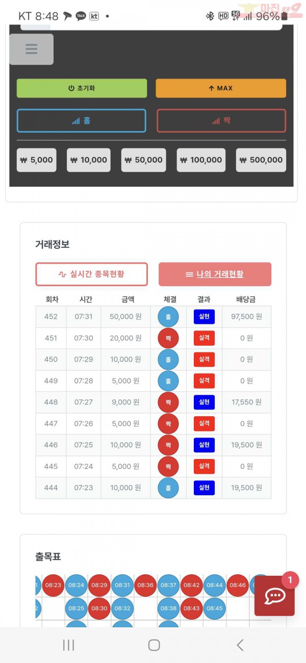 퀸즈점 수익인증