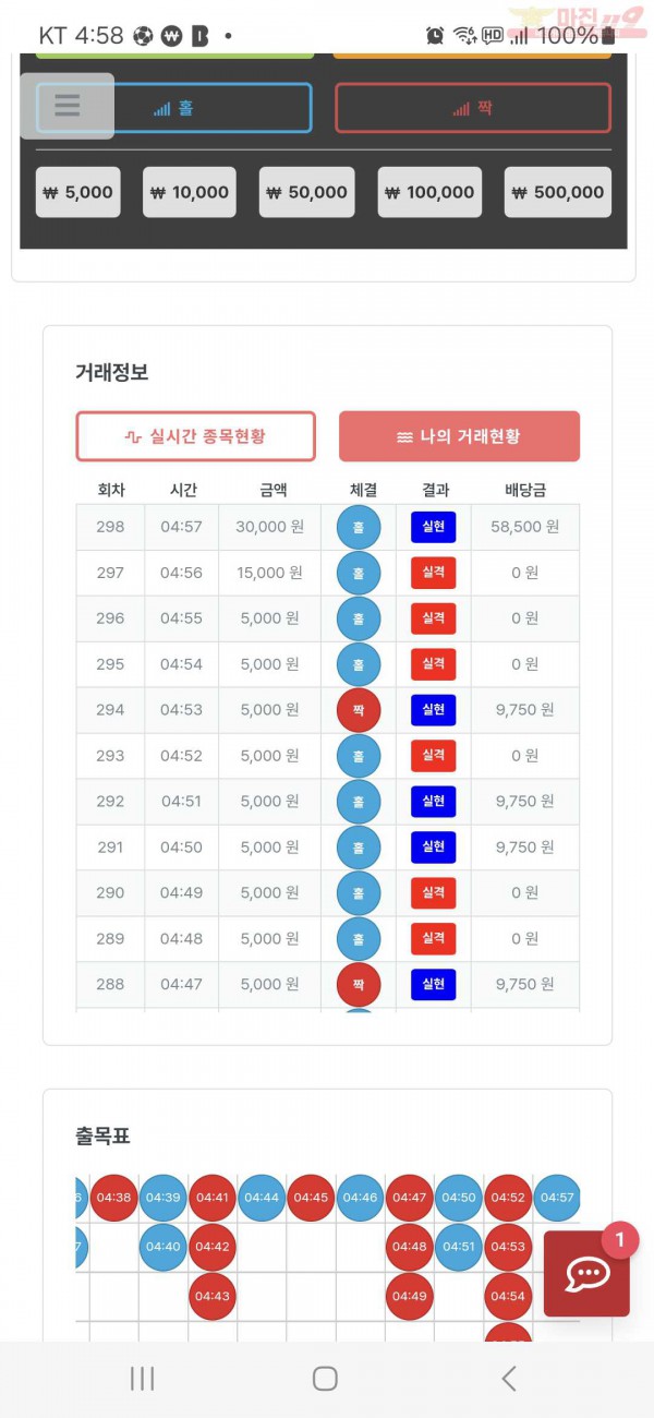 퀸즈점 수익인증