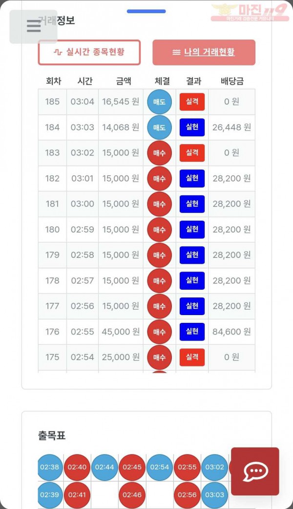 퍼스트 한국점