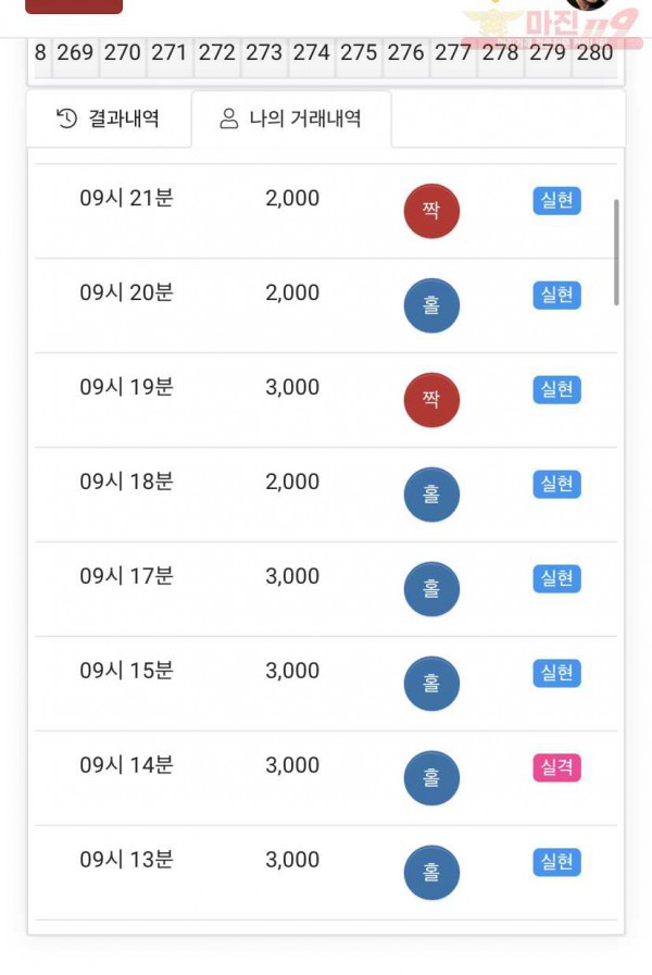 하이트레이딩 국대점