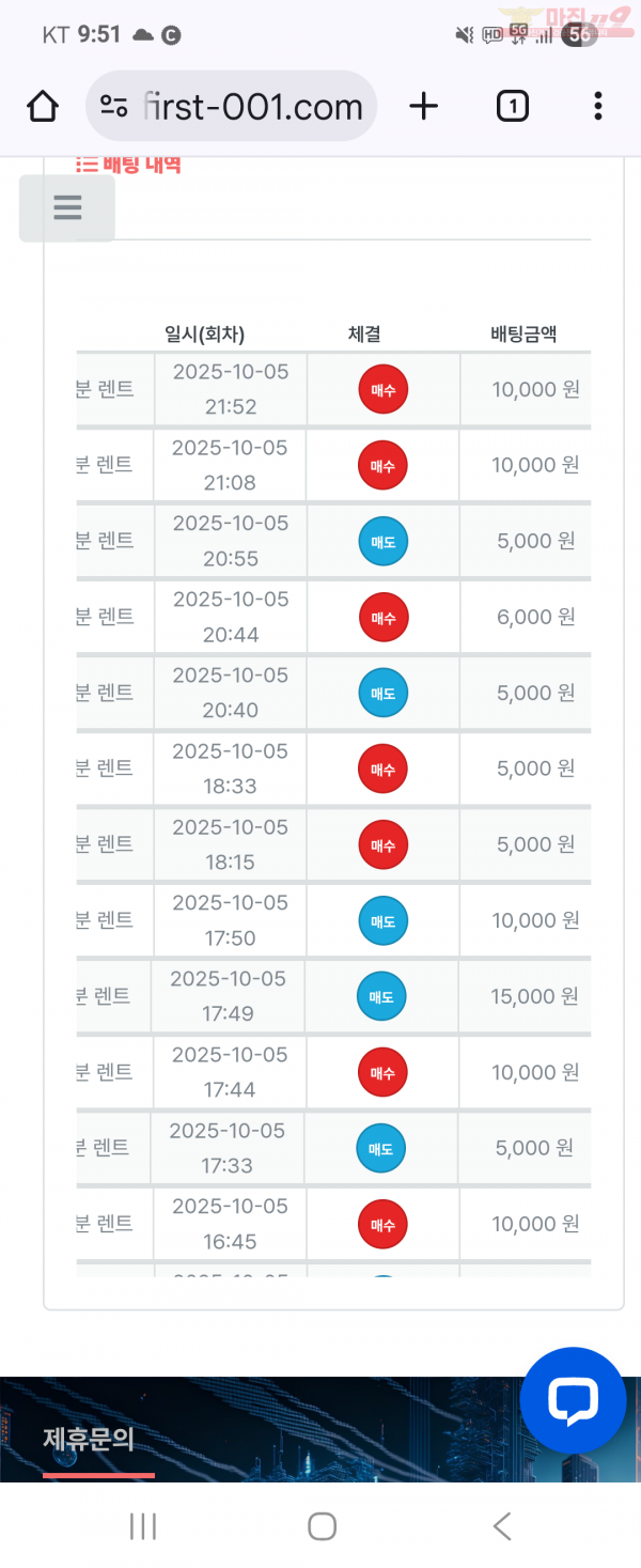 센터점