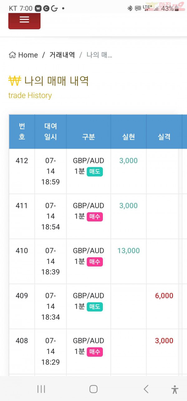 수익인증 페이백점