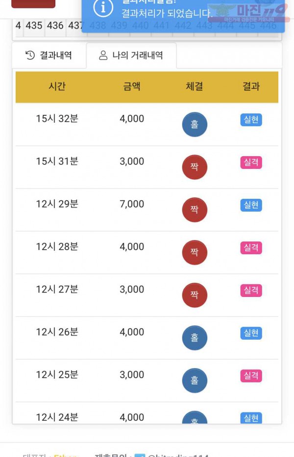 하이트레이딩 국대점