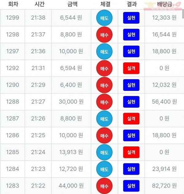 퍼스트한국점수익인증