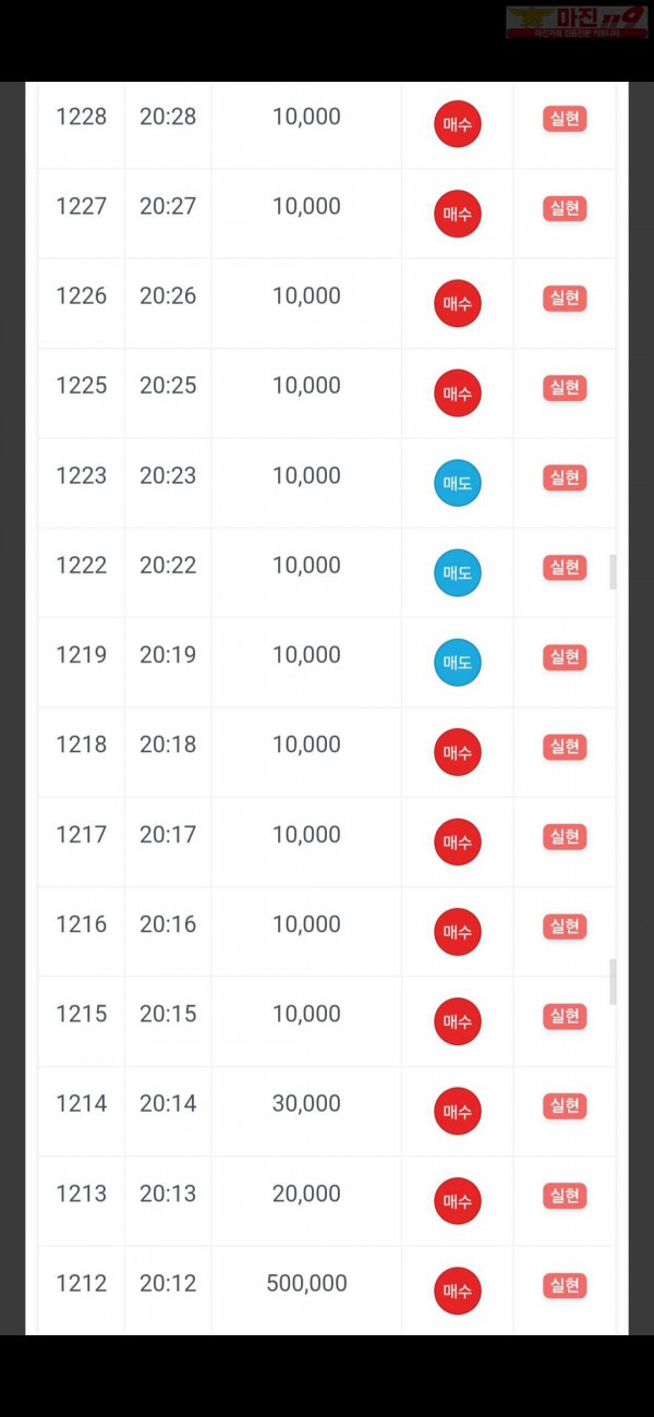 2월 연승왕 이벤트 직영점 14연승 참여합니다