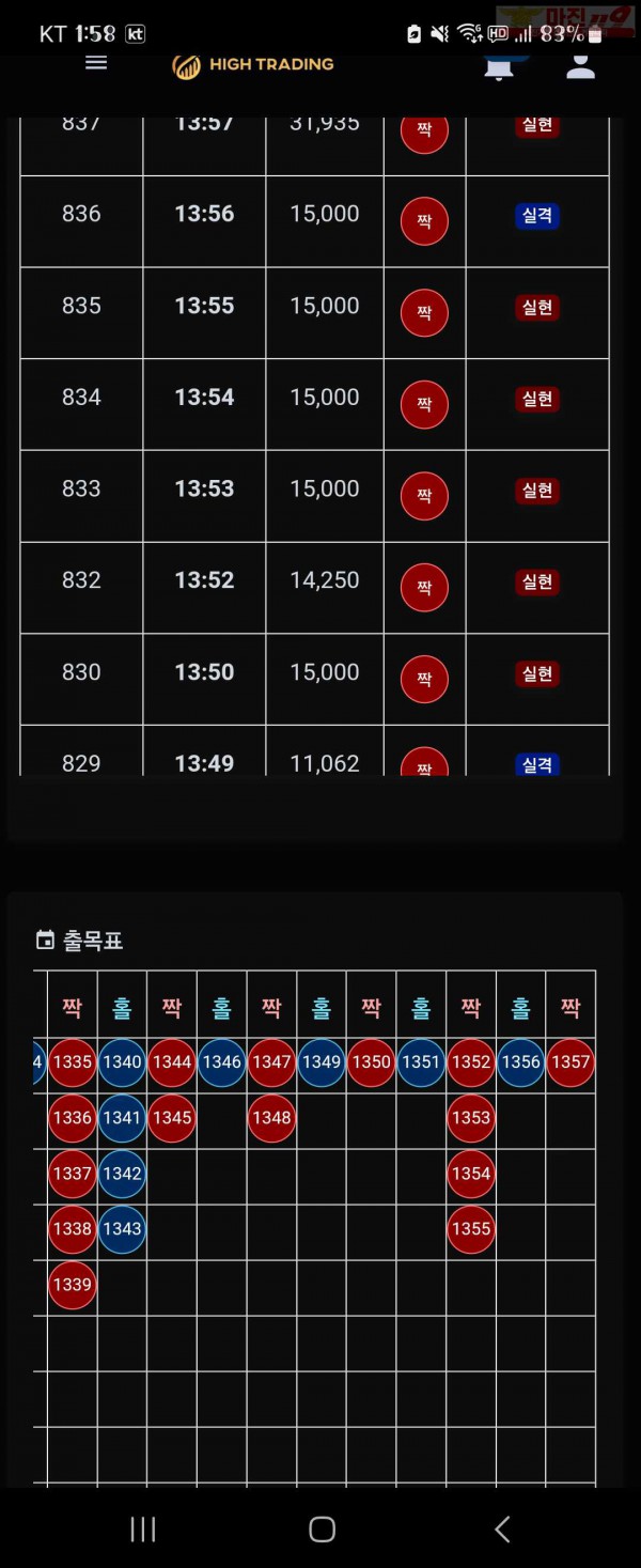 국다