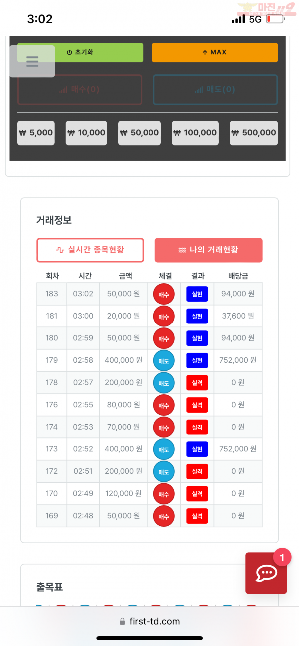 퍼스트 한국점