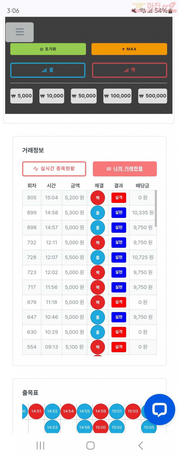 퍼스트 이혜점