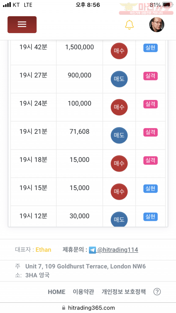 하이트레이딩 777점 수익인증